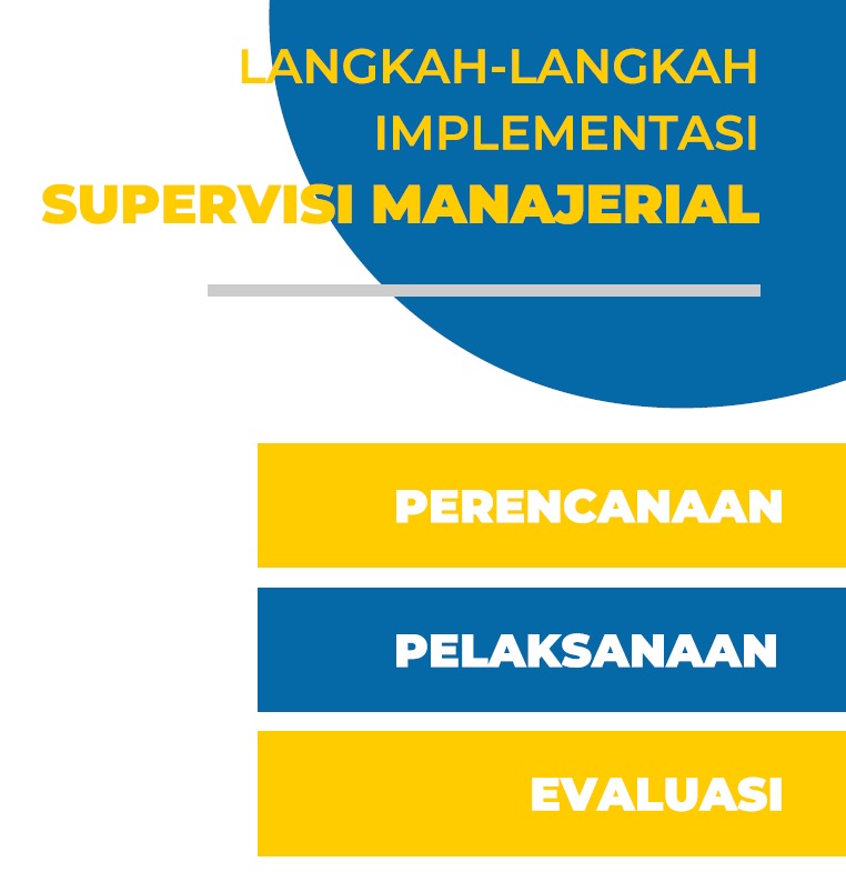 Panduan Kerja Supervisi Manajerial Pengawas Sekolah Penggerak Di Masa Pandemi Covid 19 Sd Smp Sma Smk Datadikdasmen