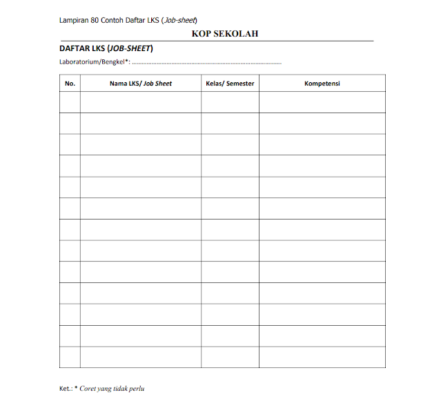 Contoh Format Daftar LKS (Job-sheet) Praktik di Laboratorium/bengkel sekolah