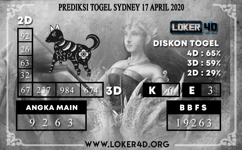 PREDIKSI TOGEL SYDNEY LOKER4D 17 APRIL 2020