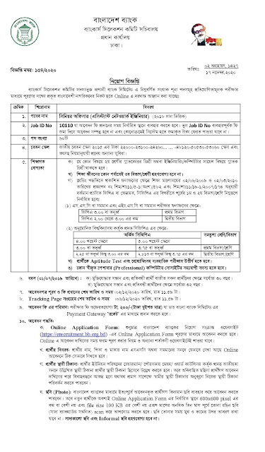 Bangladesh Bank Job Circular