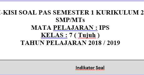 Kisi Kisi Soal Pas Uas Ips Kelas 7 K13 Tahun 2018 2019 Rpp Soal Buku Administrasi