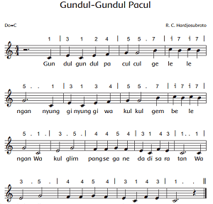 lagu gundul-gundul pacul www.simplenews.me