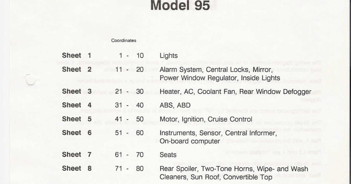 Andy's Porsche 993 Service & Repair : 1995 993 Wiring Diagrams