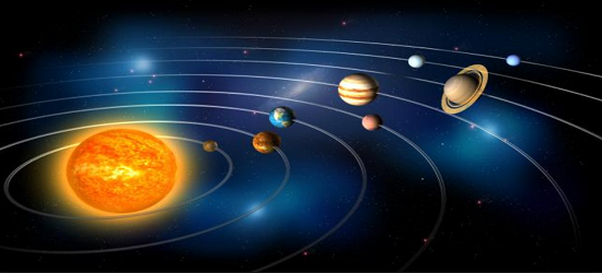 Qual é o Planeta mais próximo do Sol?