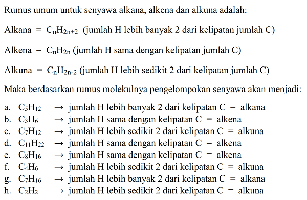 Contoh Soal Dan Pembahasan Senyawa Hidrokarbon Chemistry Is Fun