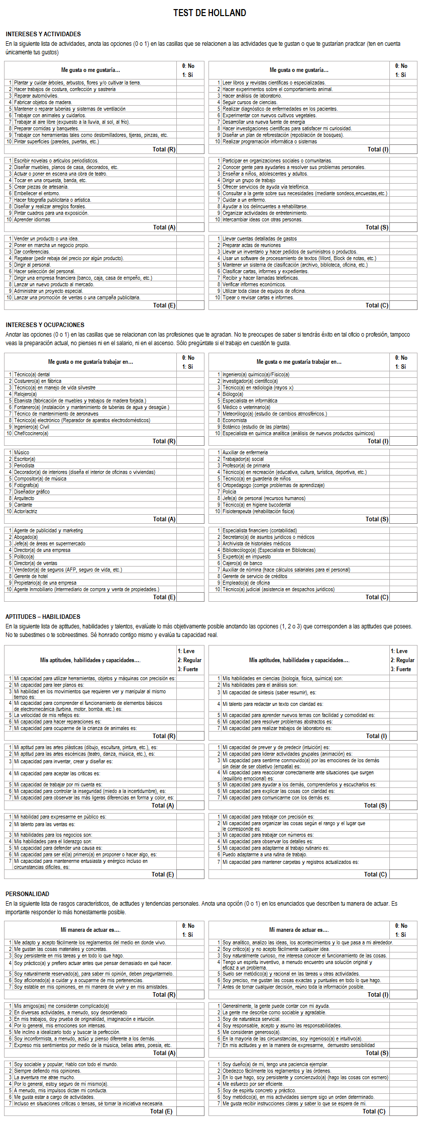 ESTADISTICANDO TEST DE HOLLAND