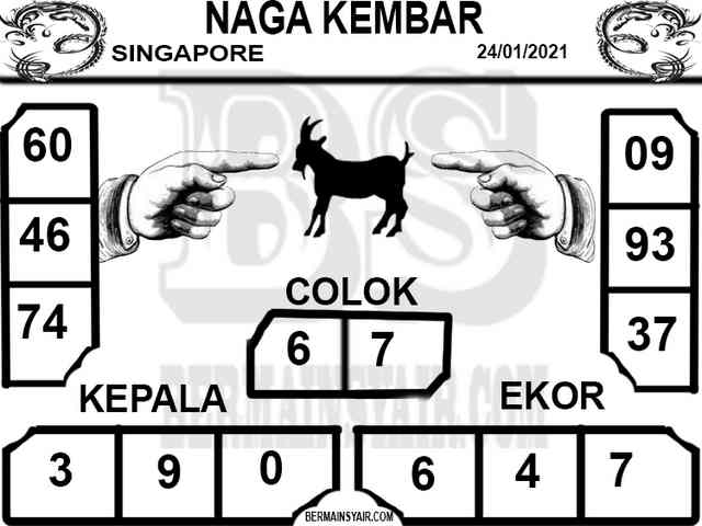 PREDIKSI singapura