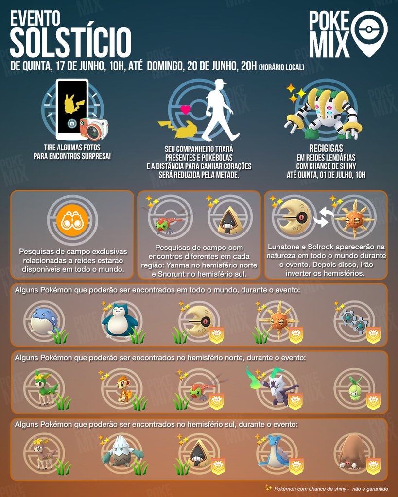 Pokémon GO - Evento Horizontes do Solstício