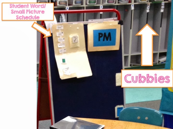 A DAY IN AU {Morning Routines: Unpacking} - Teaching Special Thinkers