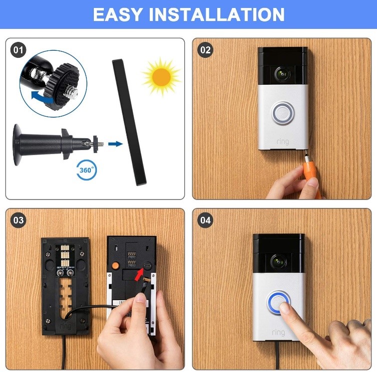 Best Video Doorbells of 2020