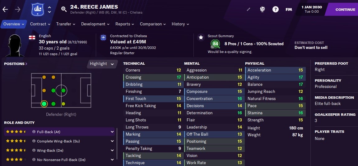 Football Manager 2021 - Reece James | FM21