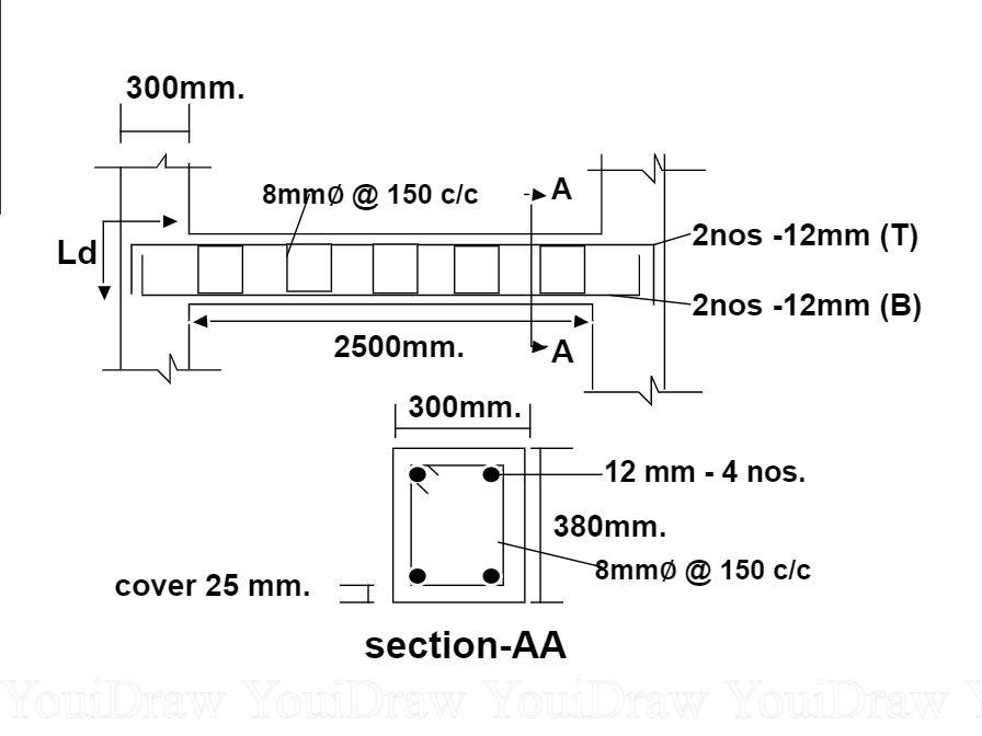 design of plinth beam pdf fashiondesignprocessportfoliolayout