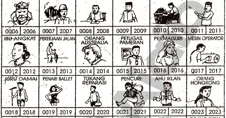 BANDAR TOGEL TAFSIRAN MIMPI DAN BUKU MIMPI 4D BANDAR TOGEL