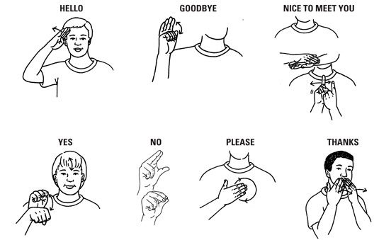 ordering-with-sign-language-basic-in-dining-sign-language