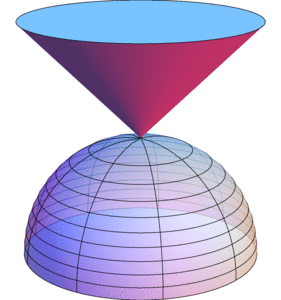 MEDIAN Don Steward mathematics teaching: cone, sphere, cylinder
