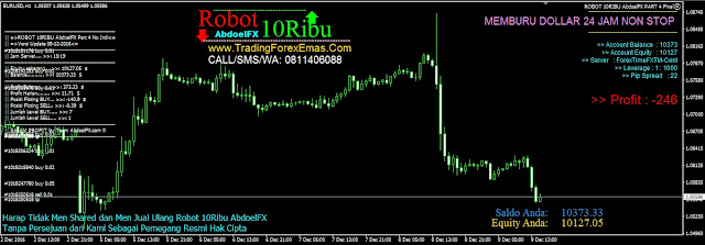 Hidayat khan forex robot