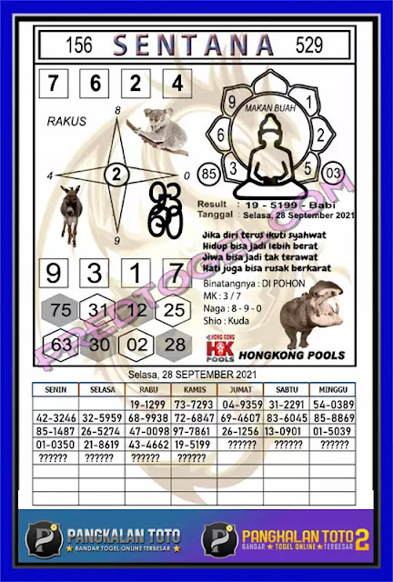 Prediksi Syair Hk 28 September 2021 Pangkalantoto