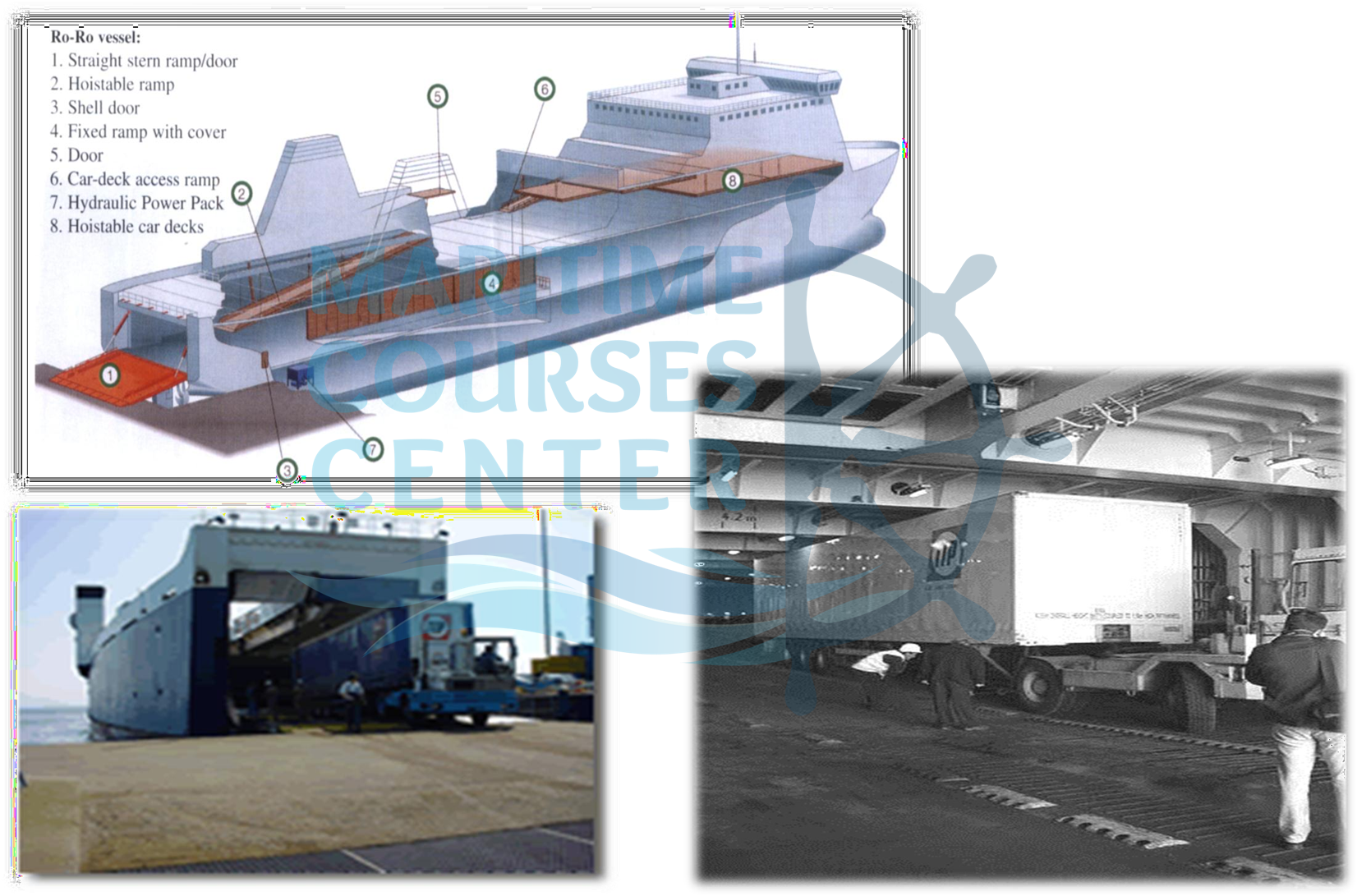 ship constructions ship construction terms ship structure