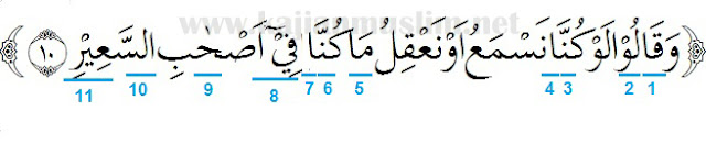 Hukum Tajwid Surat Al Mulk Ayat 1 10 Beserta Penjelasannya