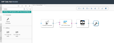 SAP HANA Study Materials, SAP HANA Guides, SAP HANA Learning, SAP HANA Tutorial and Materials, SAP HANA Live