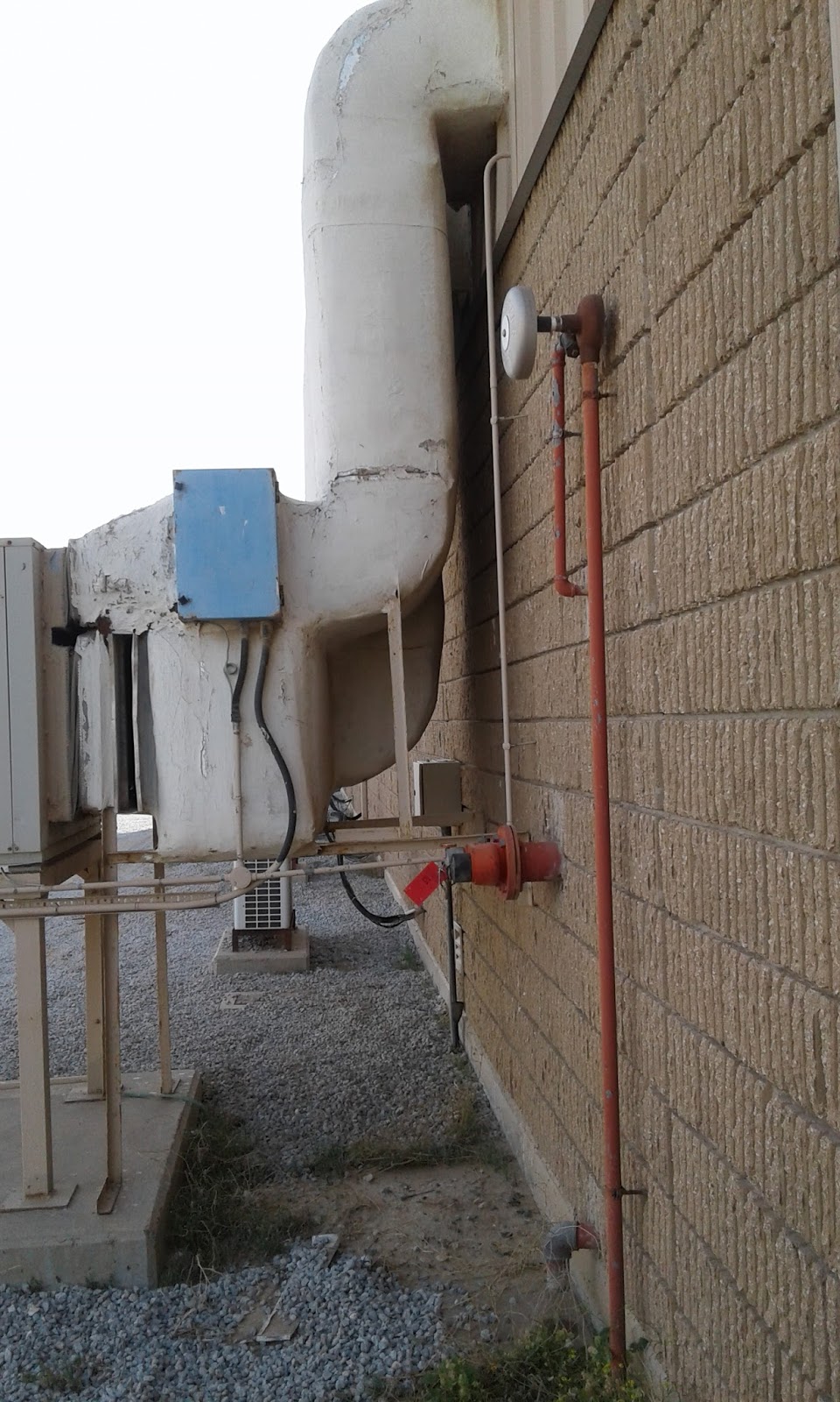 Fire Protection Deficiencies Water Motor Gong