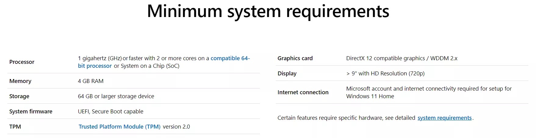 Minimum computer requirements for steam фото 34
