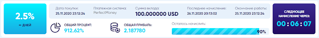 Мой вклад cryptek mmgp