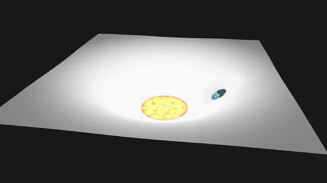 A New Way to Visualize the Theory of General Relativity
