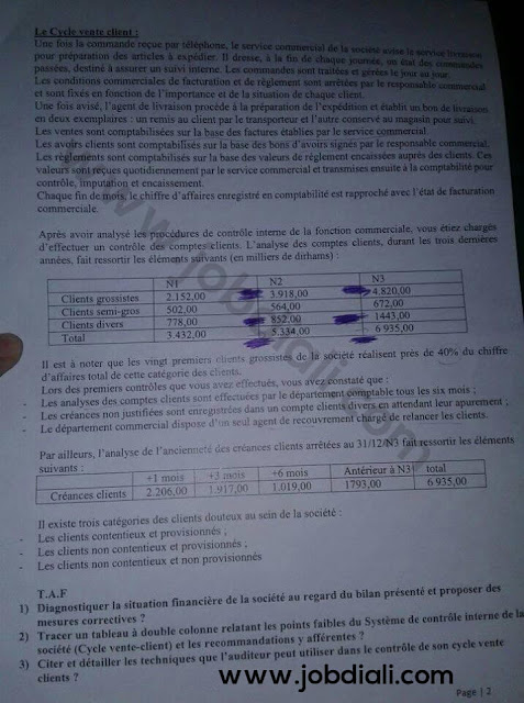 Exemple Concours de Recrutement ACG et GFC 2019 - Ministère de l'Intérieur