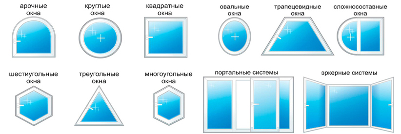 Виды конструкций двустворчатых пластиковых окон