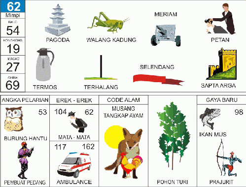 Buku Mimpi 2D Bergambar 62 Buku Mimpi 2D Bergambar 62