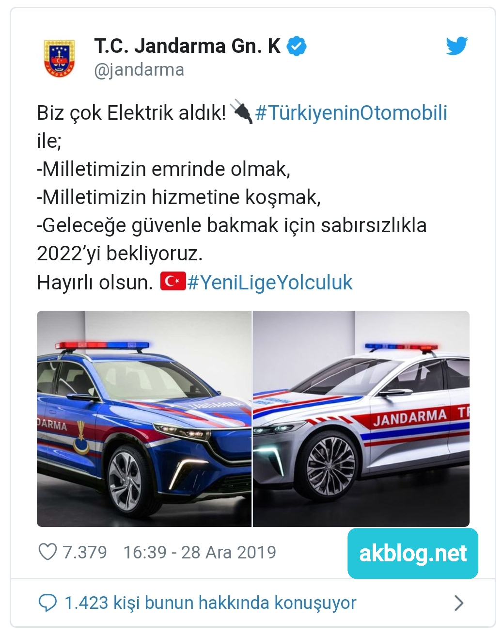 Yerli Arabaya Jandarmadan Destek Ak Blog Google Seo Egitimleri Dokumanlari Webtasarim Wordpress Blogger