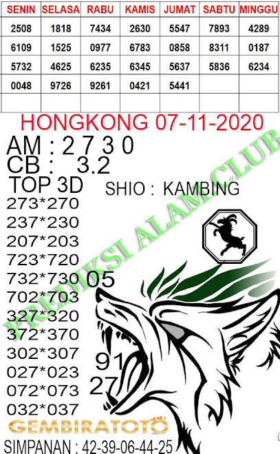 Syair Hongkong 7 November 2020 Bah