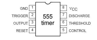 Pinouts: January 2014