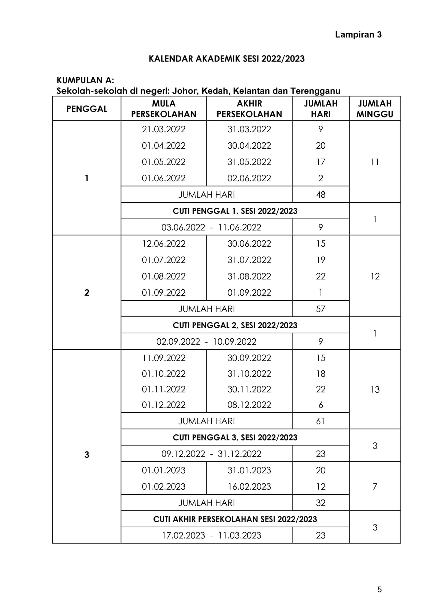2023 Calendar With Holidays Sarawak 2022 2023 School Calendar With School Holidays Parenting Times