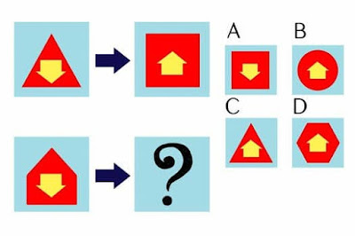 Figure: Which shape fits in the box?