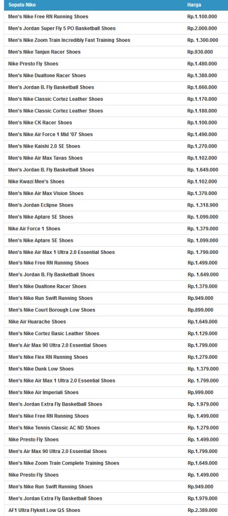 nike factory outlet depok