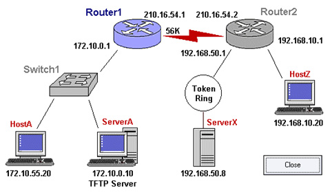 Pengertian Router dan Fungsinya - pakiqin.com