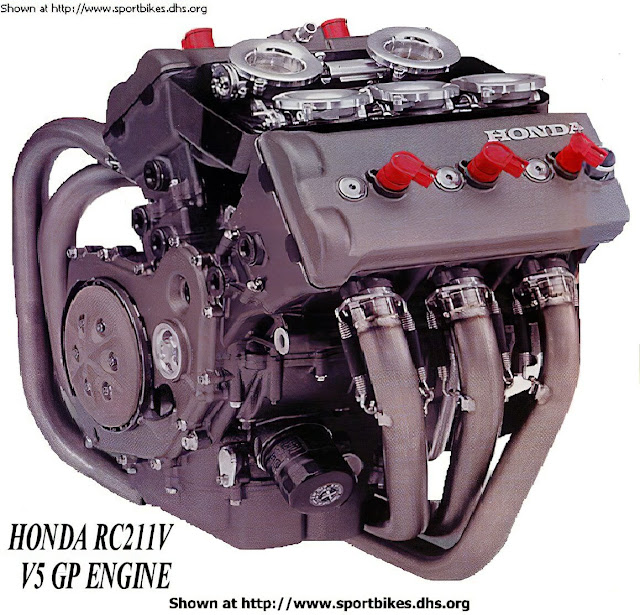 Pergelator: Honda RC211V