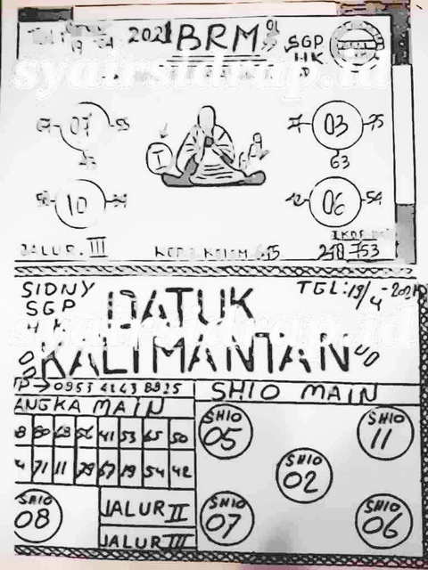 Syair Sdy 19 April 2021 Kode Syair Sgp Syair Hk Syair Sydney 2021