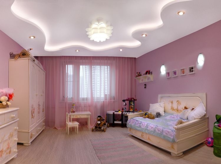 ديكورات جبس بورد غرف نوم اطفال شركة ارابيسك