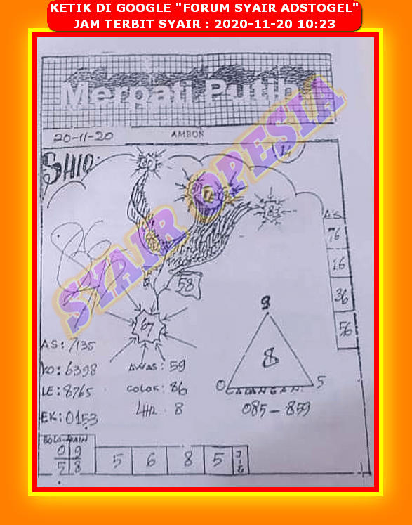 1 New Message Kode Syair Sydney 20 November 2020 Forum Syair Togel Hongkong Singapura Sydney