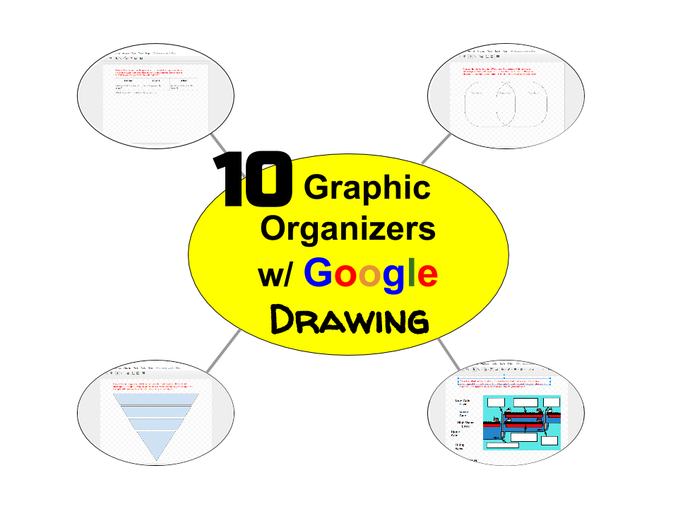 Google Docs Graphic Organizer Template Master Template Google Docs Graphic Organizer Template Master Template