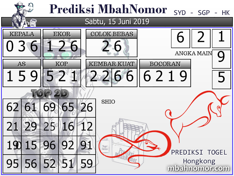 Info Prediksi Togel Prediksi Togel Hongkong 15 Juni 2019