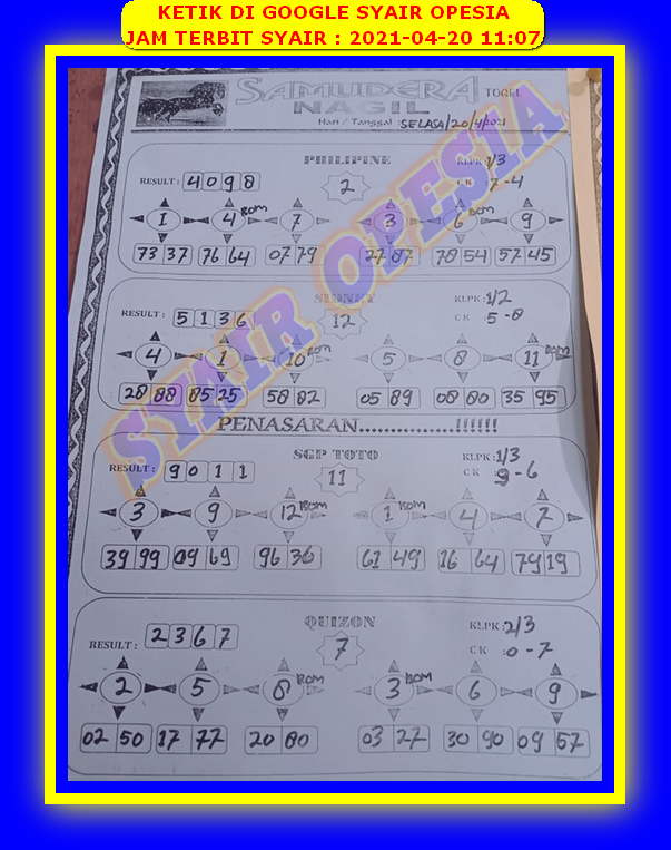 PREDIKSI togel sydney