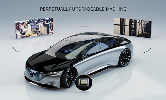 Mercedes-Benz Berkolaborasi Dengan NVidia Ciptakan Mobil Swakemudi Mercedes-Benz Berkolaborasi Dengan NVidia Ciptakan Mobil Swakemudi
