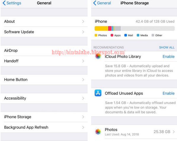 Cara Mengelola Penyimpanan Di Iphone Dan Ipad Anda Ninna Wiends