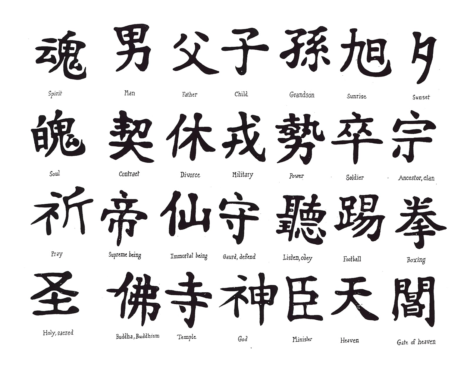 Kanji adalah salah satu dari empat set aksara yang digunakan dalam tulisan modern Jepang selain kana