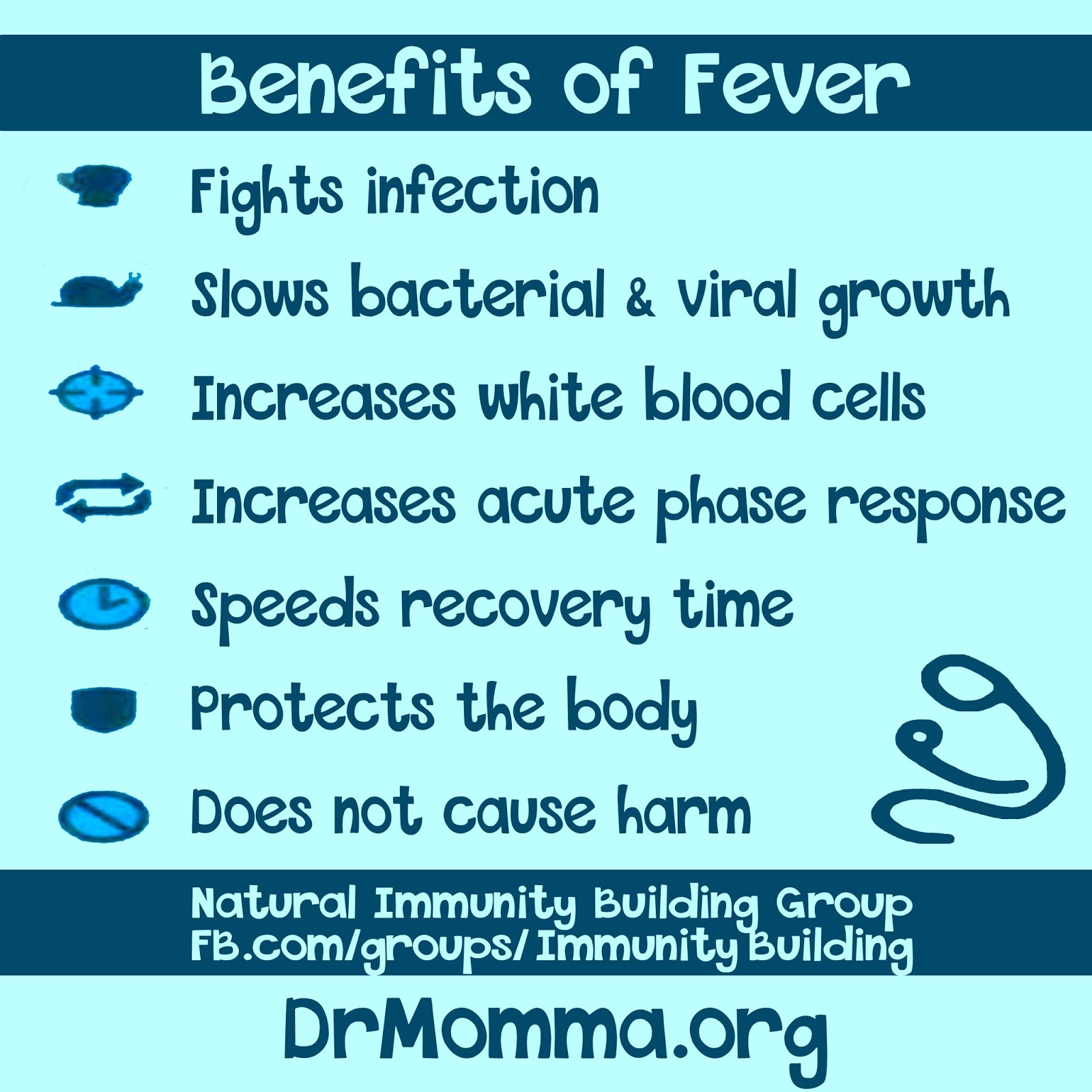 peaceful parenting Eliminate Fear, Not Fever