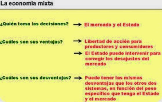 CUBA A DIARIO . Por Humberto Herrera Carlés : El resurgir de la economía  mixta: eficiencia y equilibrio .(Debate)